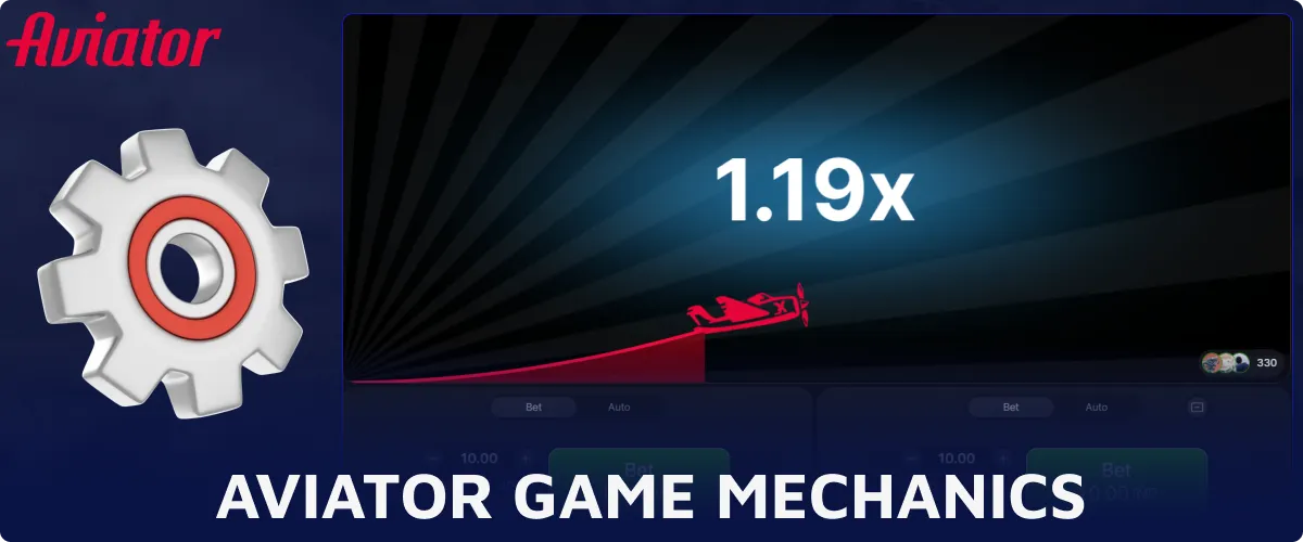 Aviator Crash Game