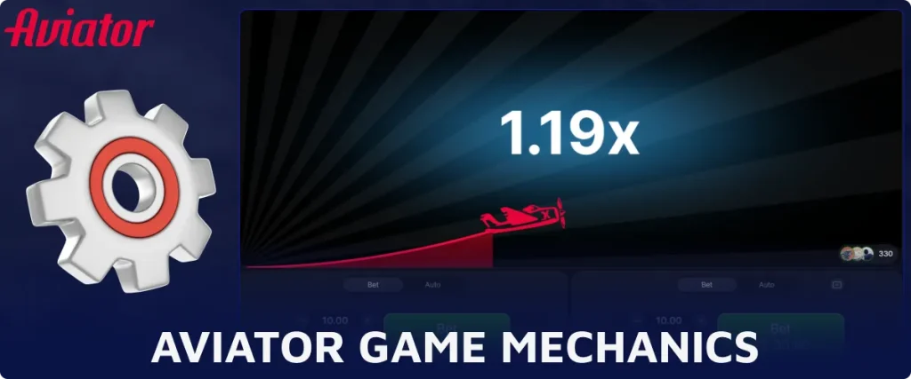 Aviator Crash Game